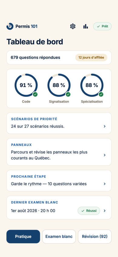 Tableau de bord de l’app — trois anneaux de préparation, un par section