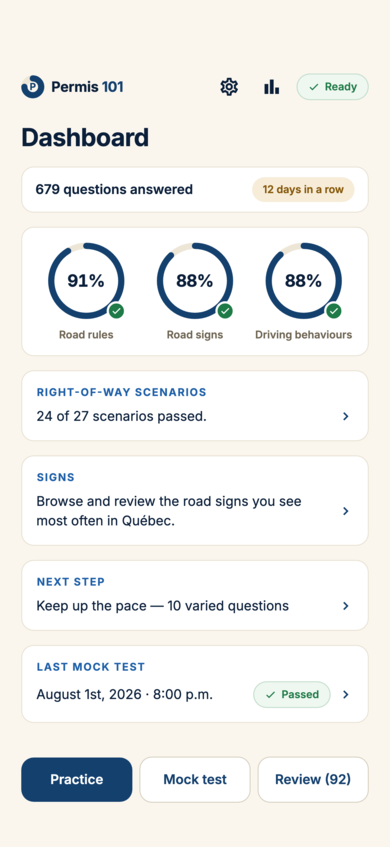 The app’s dashboard — three readiness rings, one per section