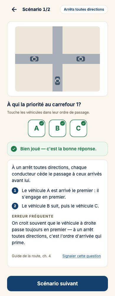 Un scénario de priorité à une intersection, décortiqué