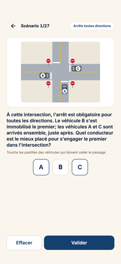 Un scénario de priorité à une intersection, décortiqué