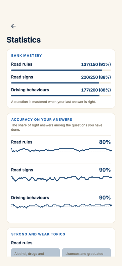 Study statistics, section by section